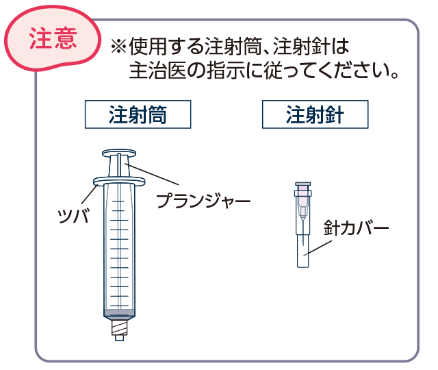 使用する注射筒、注射針は主治医の指示に従ってください。