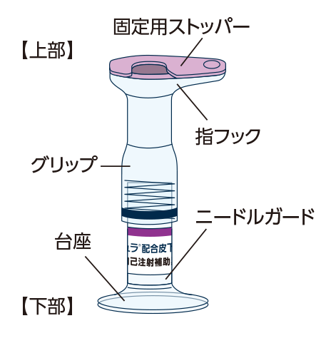 ヒフデュラ配合皮下注バイアル