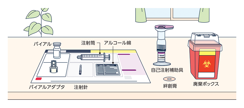 環境を整え、石けんなどで手を洗い、注射に必要な物品を並べます。