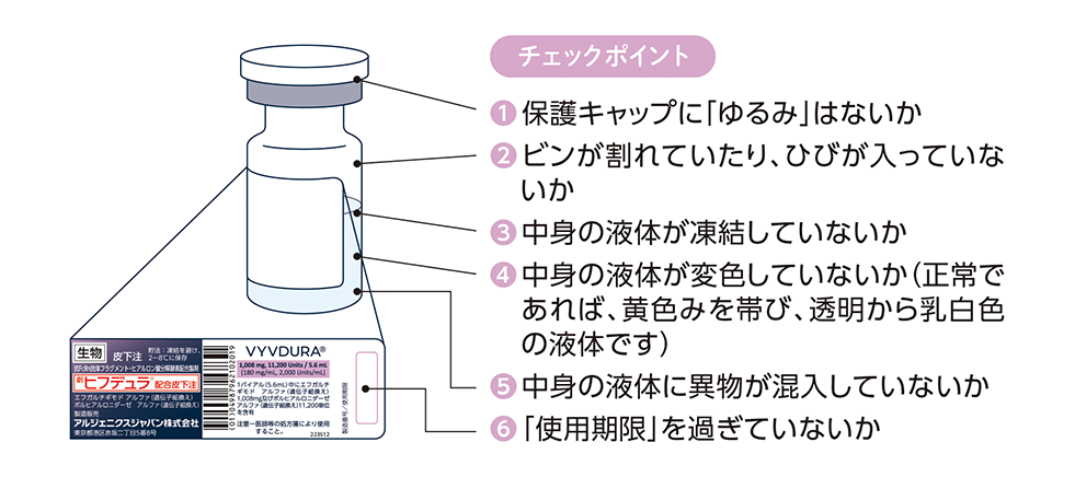 使用するバイアルは、注射の15分以上前には、冷蔵庫から取り出し、室温に戻します。バイアルに関するチェックポイントを確認します。