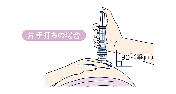 利き手でプランジャーを一定の力でゆっくり押し、通常、30～90秒かけて薬液を全量注入します。