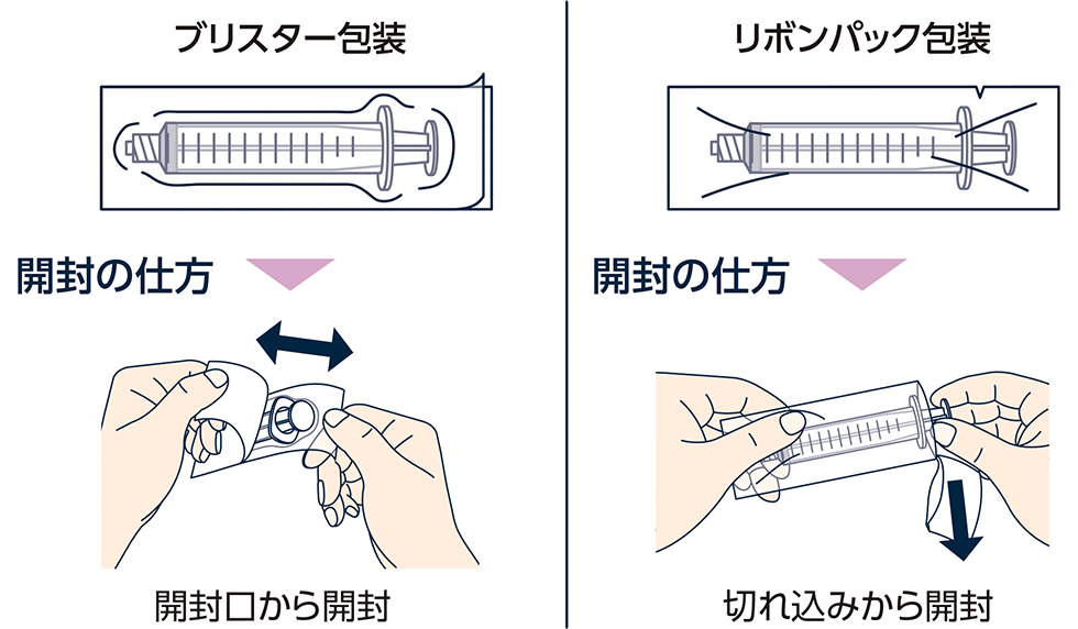 バイアルアダプタとバイアルはそのまま廃棄ボックスなどに廃棄します。